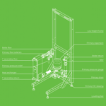 Keston Header Inline Standard Height (x3) DN10