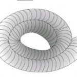 Grant 12 Metre Flexi Liner Pack COMR Red