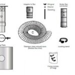 Grant 12 Metre Kit Boilers Over 46kW Orange