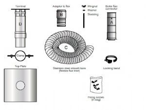 106955-1.jpg Grant 16 Metre Kit Boilers Over 46kW Orange - Image 1