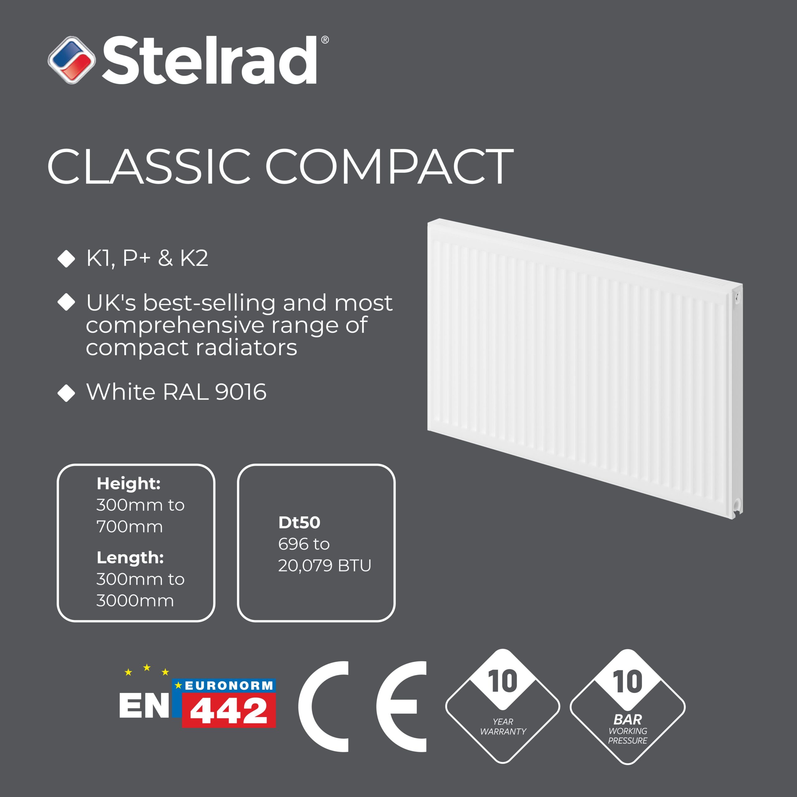 Product image for SKU 11193601 Stelrad Interface 013G143 - Image 1