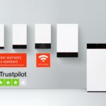 Viessmann Generation Meter 1ph