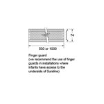 Smiths Sureline Finger Guard 1000