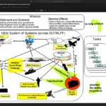 Vessel OV1 - with o/flow