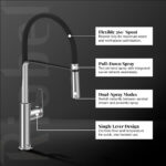 Riobel Mythic Pull-Down Kitchen Tap Stainless Steel
