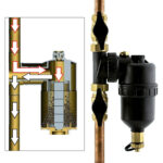 22mm Inline Magnetic Filter - Tower Branded