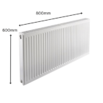 Prorad Side Panel Type 33 600 Right