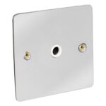 Chrome 20A Flex Outlet Plate White Inserts