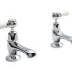 Basin Taps