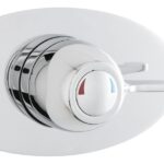 Sequential thermostatic Shower Valve